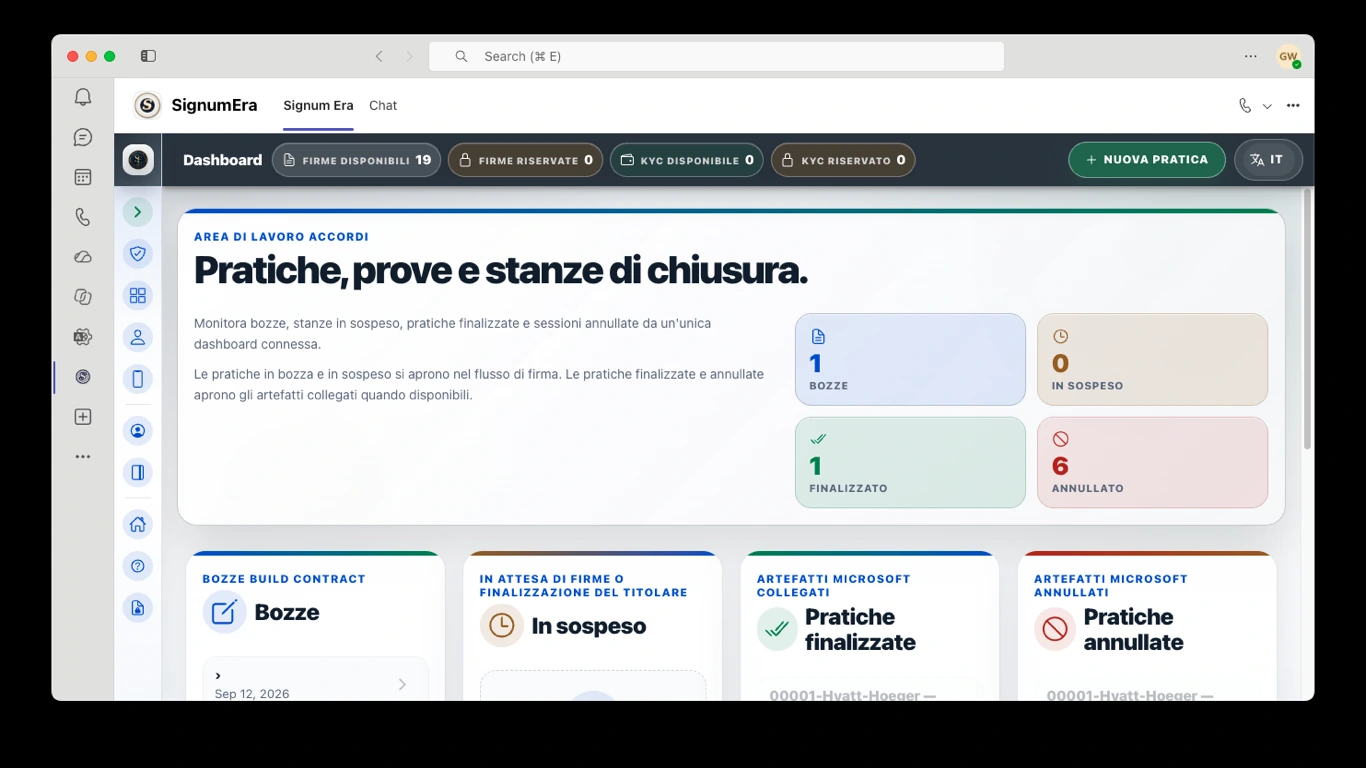 SignumEra Teams — Una firma è un'azione. Una cerimonia è il contesto controllato che rende l'azione difendibile.